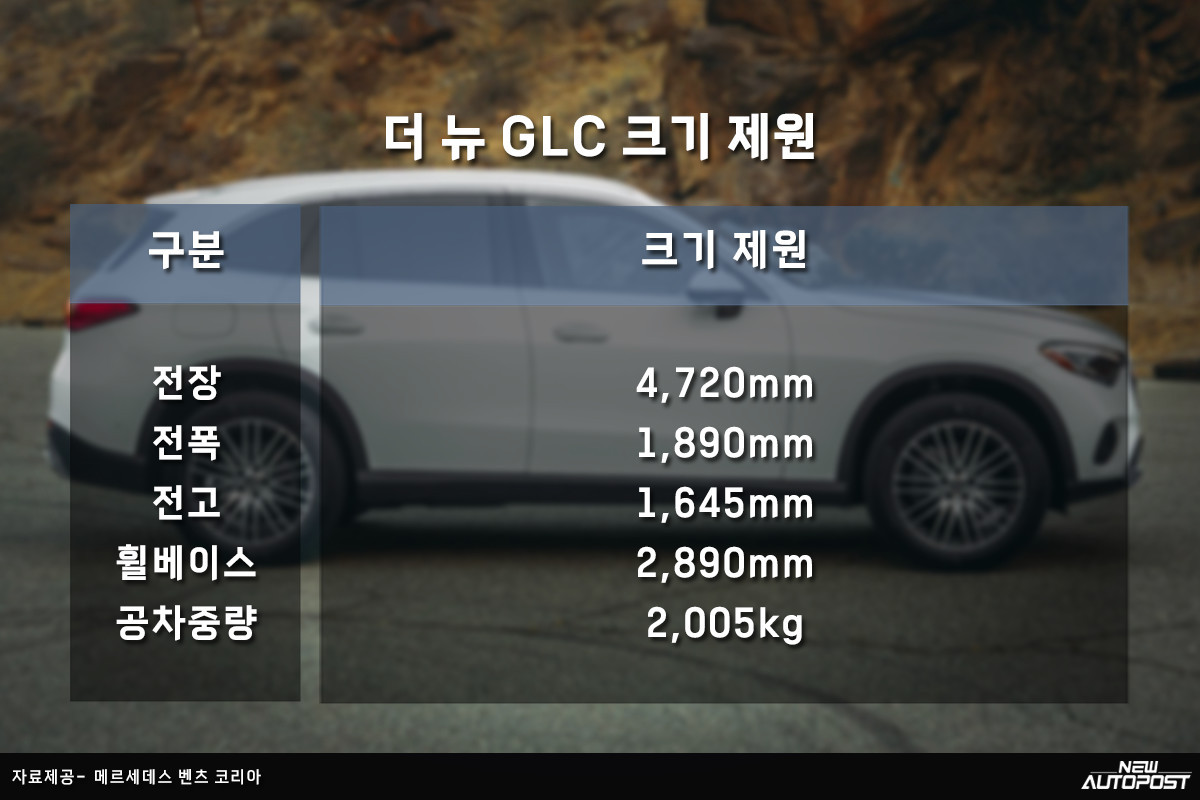 벤츠-GLC-4.jpg
