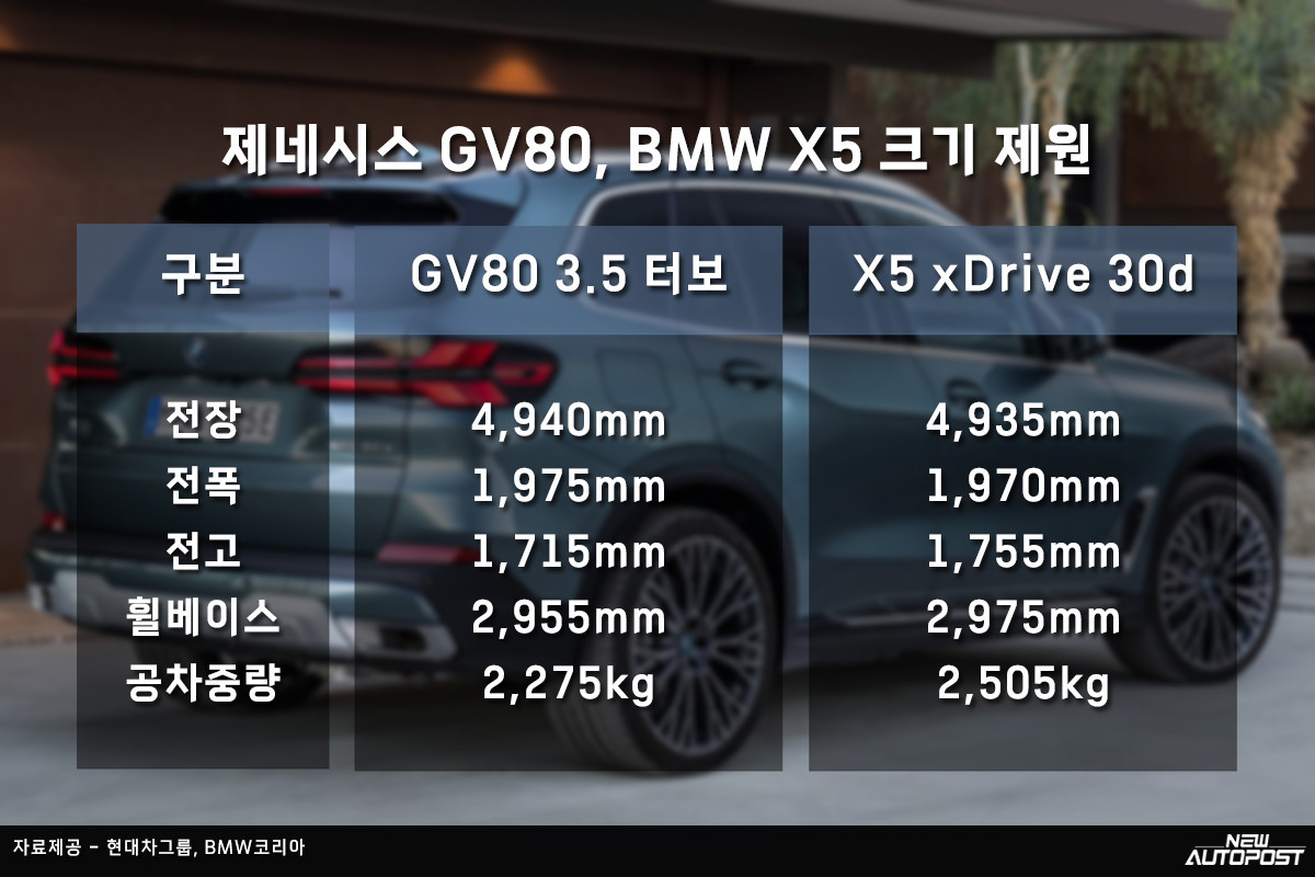 GV80-풀옵션-7.jpg