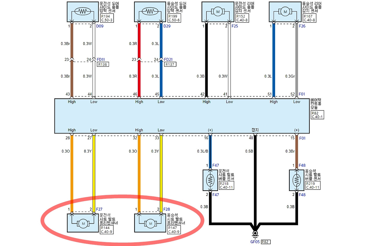 5_내수형 프리텐셔너 회로도_기아 GSW.jpg