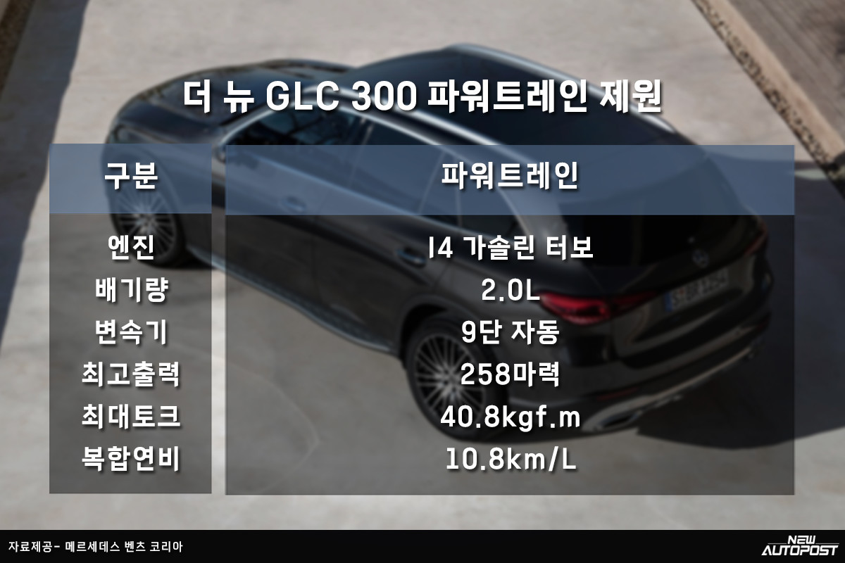 벤츠-GLC-6.jpg