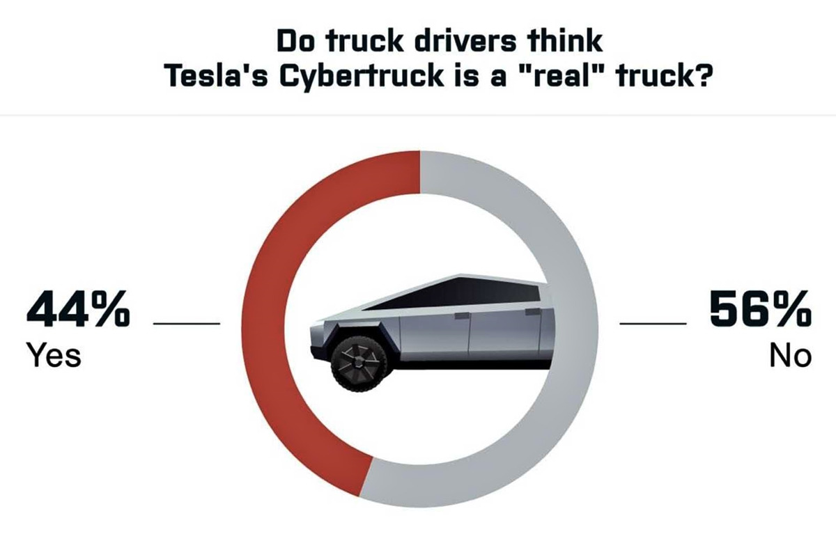 3-2 AmericanTruckscom.jpg