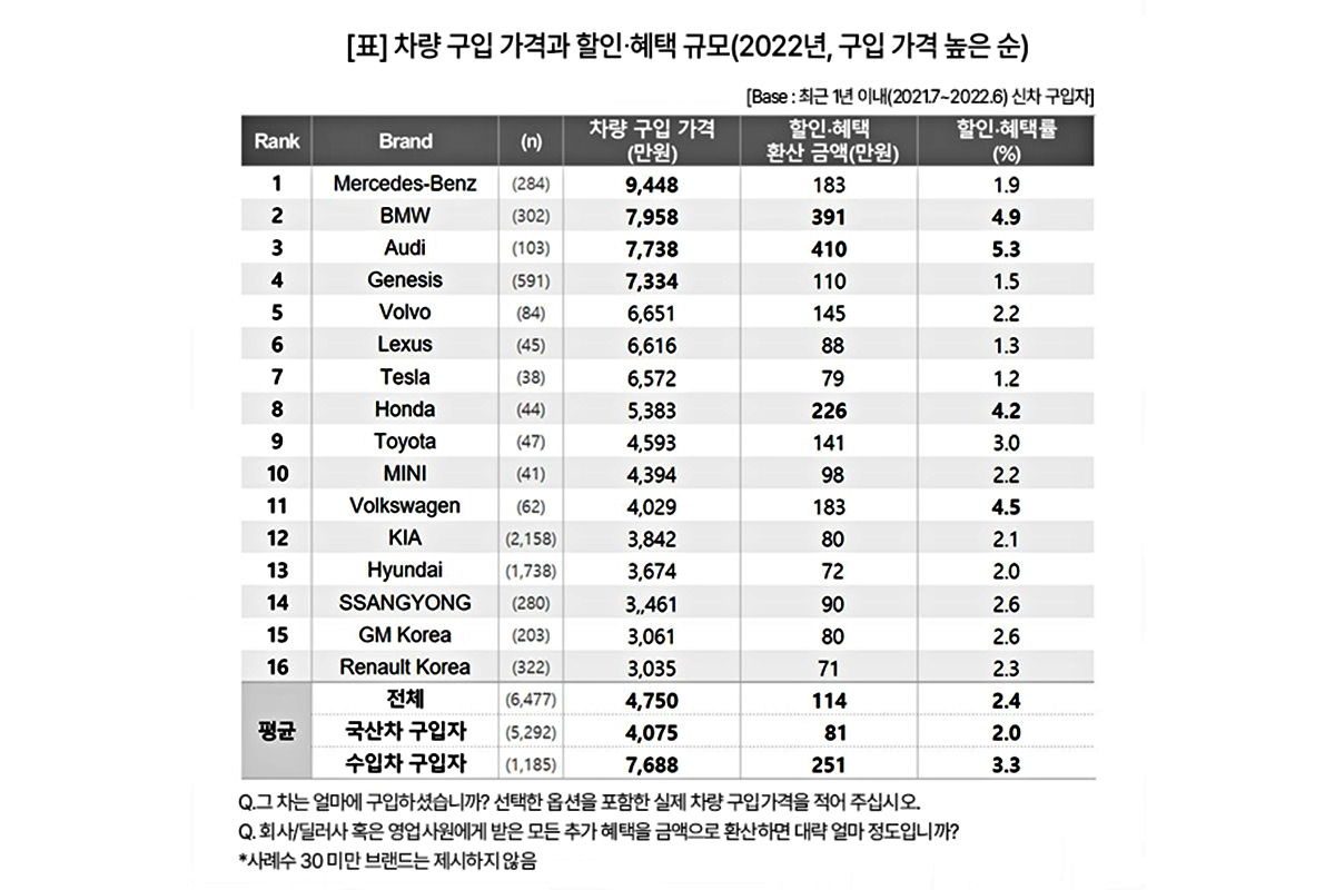 3-2 컨슈머인사이트.jpg