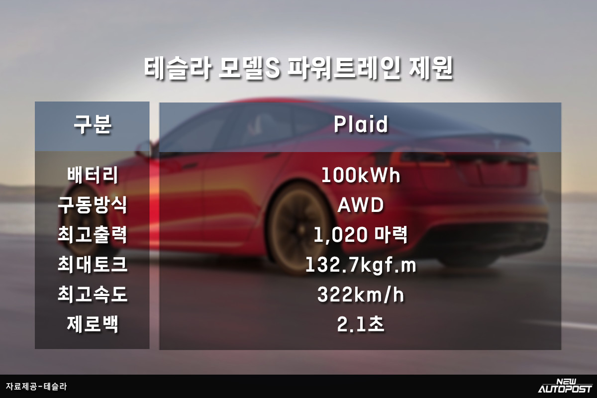 모델S-플래드-6.jpg