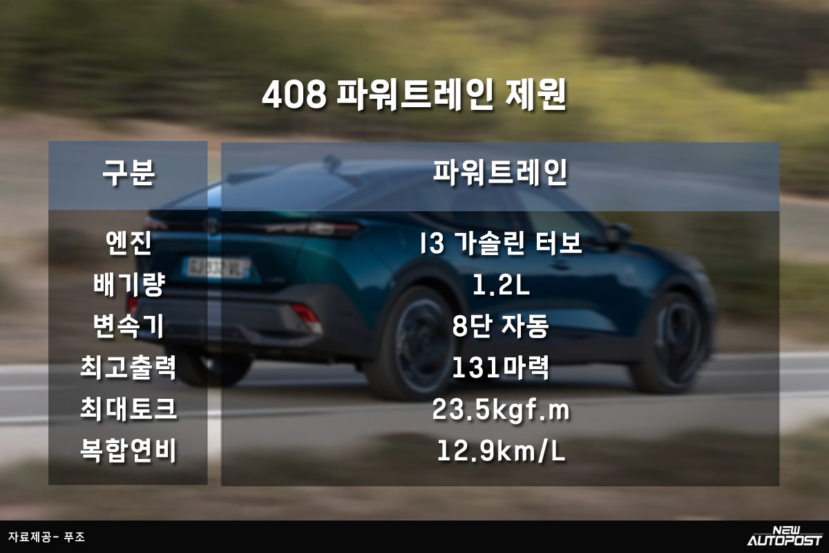 푸조-408-6.jpg