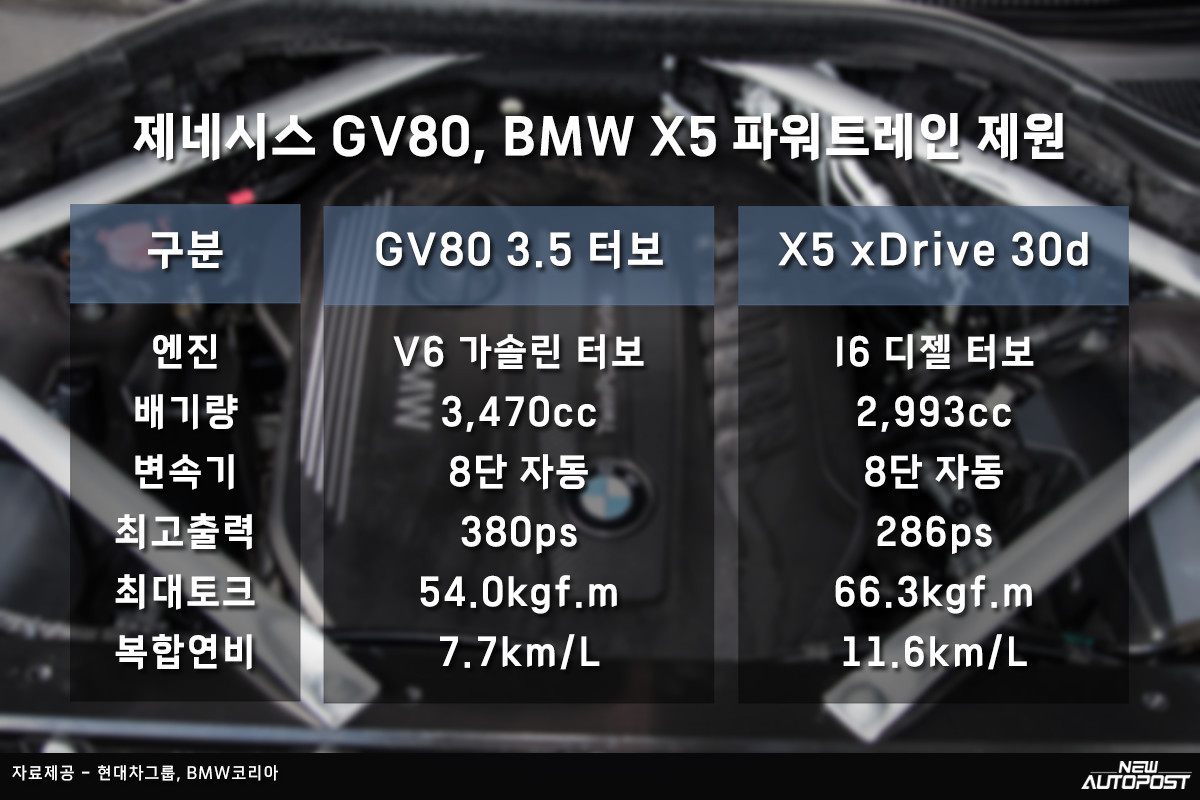 GV80-풀옵션-8.jpg