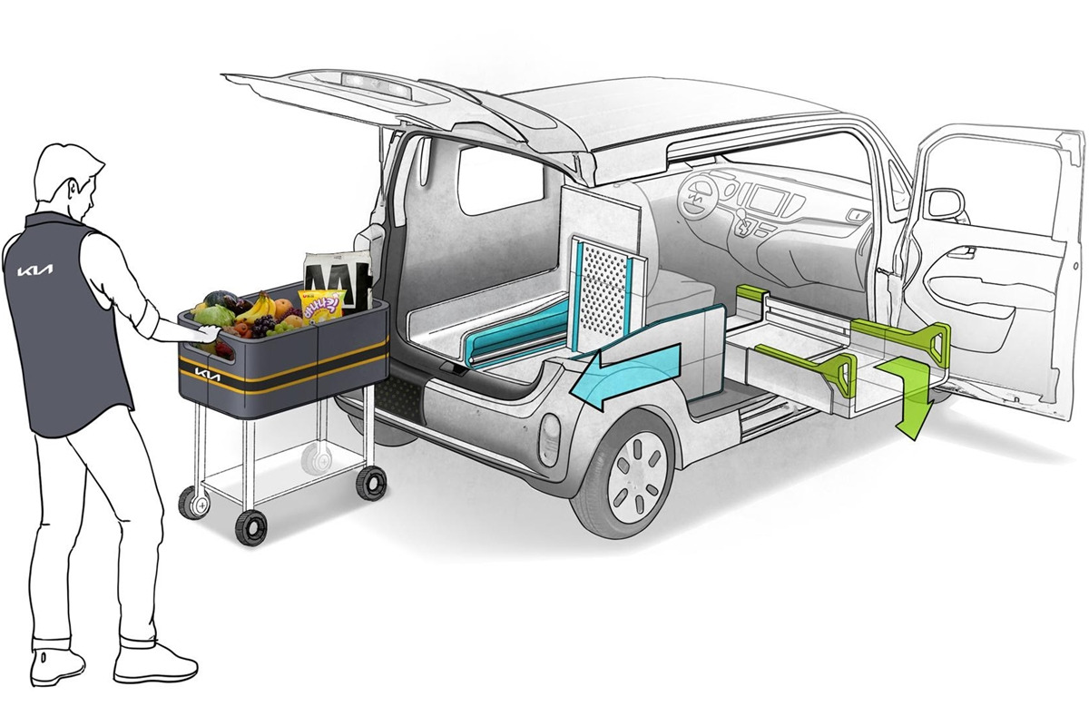 3_기아 레이 PBV 구상도_기아.jpg