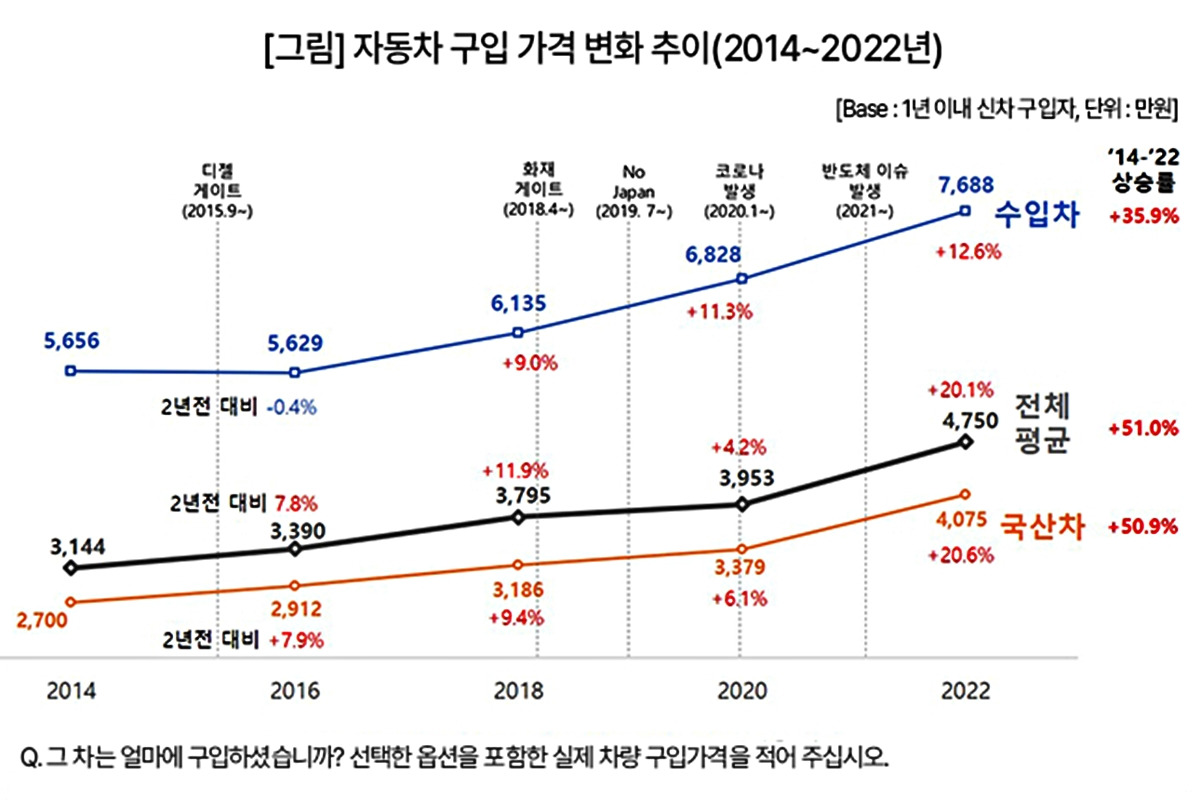 2-2 컨슈머인사이트.jpg