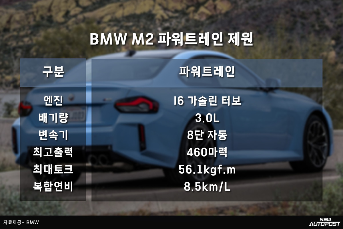 BMW-M2-6.jpg