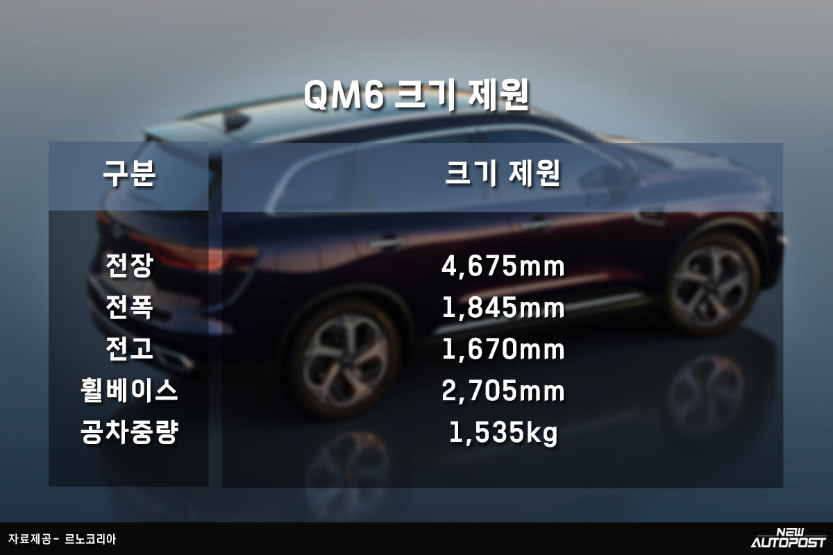 QM6-토레스-4.jpg