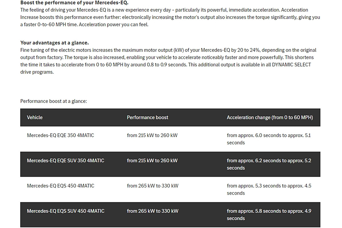1_최고출력 제한 해제 구독 서비스_메르세데스-벤츠 미국 홈페이지 캡처.jpg