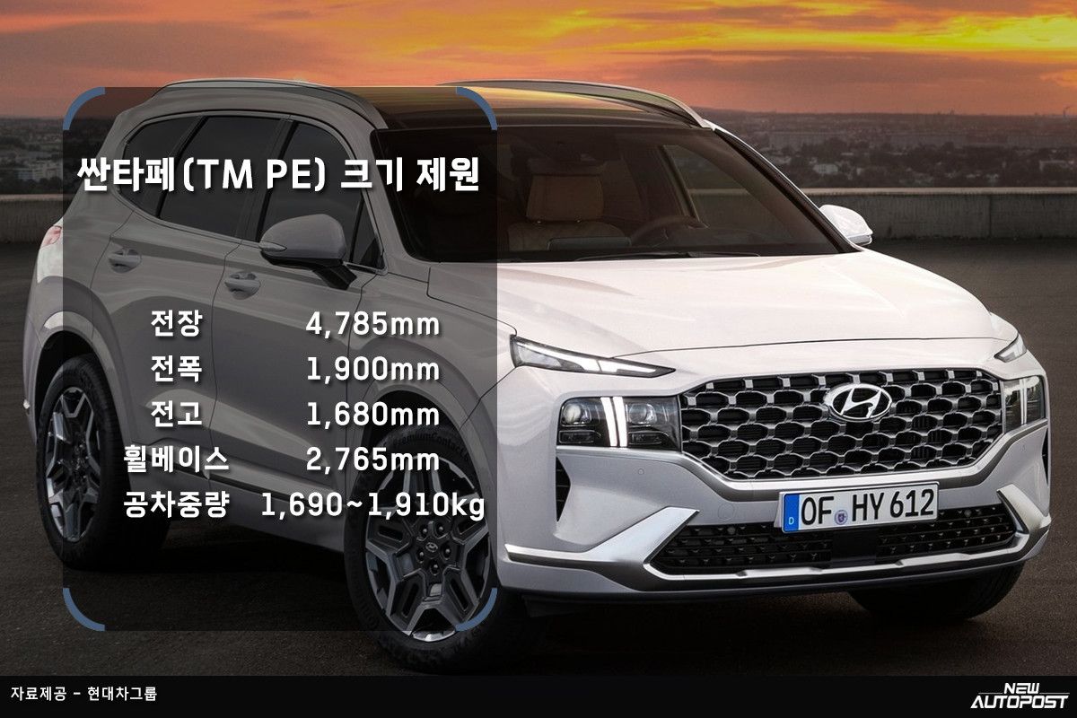 2_구형 싼타페 크기 제원.jpg