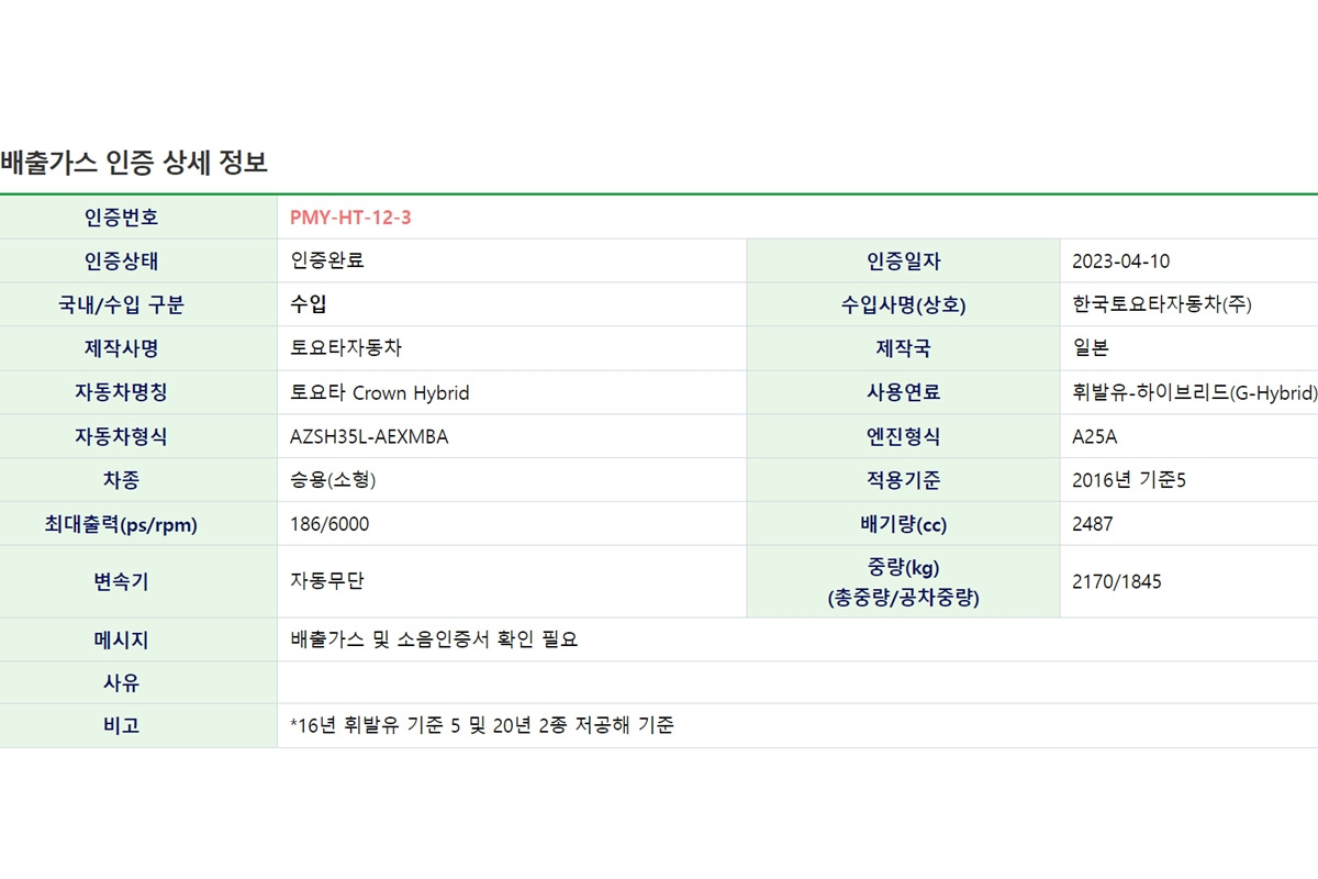 1_토요타 크라운 배출가스 인증 정보_KENCIS.jpg