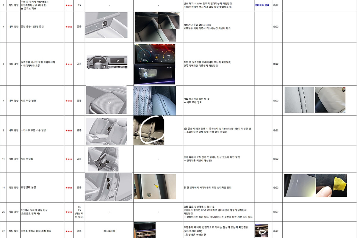 3_현대 그랜저 결함 중 일부_네이버 카페 '그랜저 GN7 오너스'.jpg
