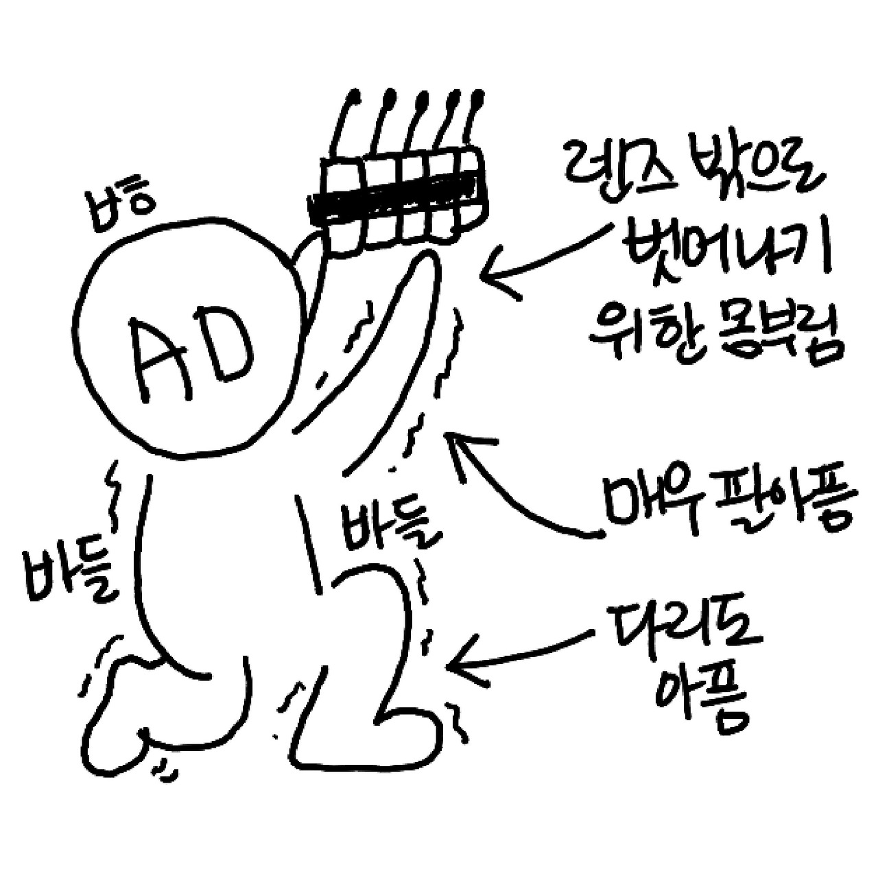 온라인 카지노 게임
