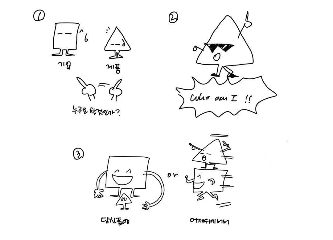 M&A, 사업 인수 후 브랜드 전환 시의 브랜드 전략.jpg