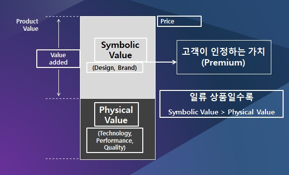 기업의 가치.jpg
