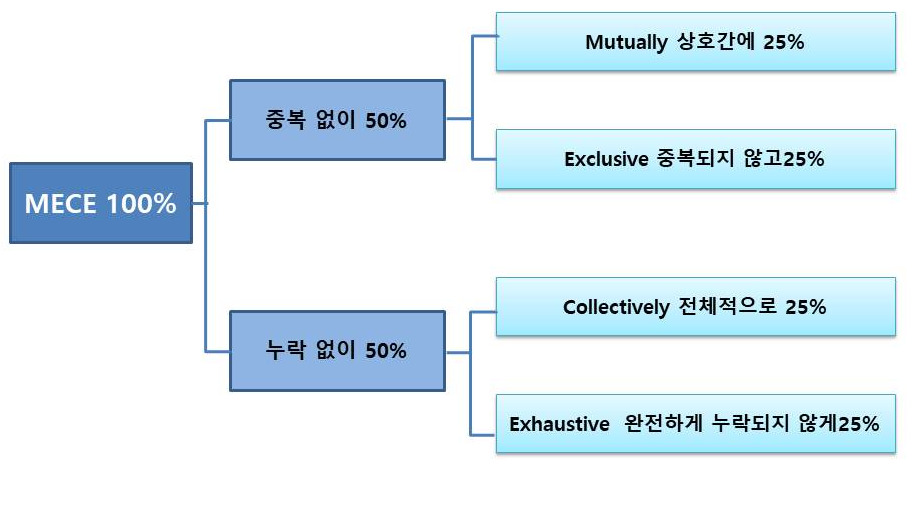 사업계획서 특강(부산관광고등학교_0907).jpg