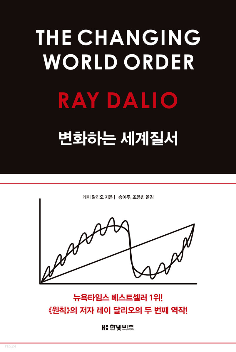 레이 달리오가 예상하는 미중 전쟁의 승자는?