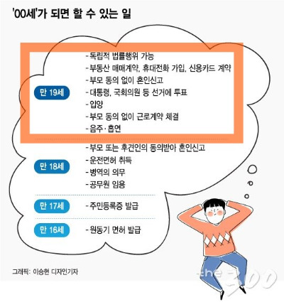 19세 이상 할 수 있는 것2.jpg