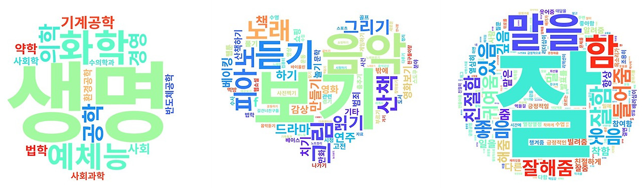 33. 가장 하고 싶은 일.jpg