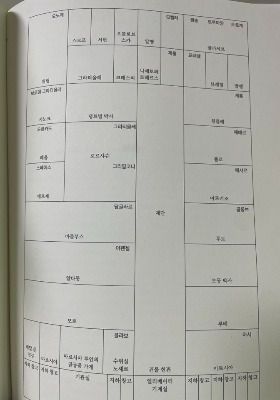 온라인 카지노 게임