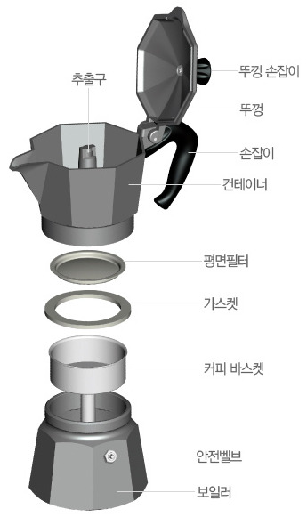 비알레띠_1.jpg