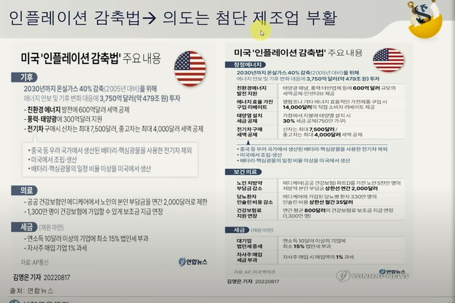 미국의 IRA(인플레이션)법안의 핵심.jpg