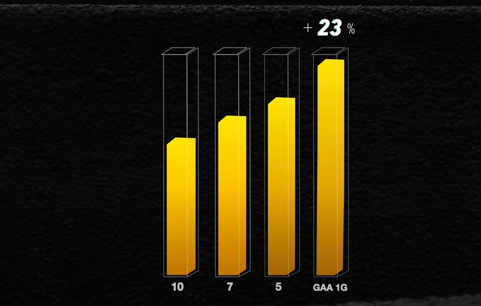 삼성전자 TSMC GAA 1세대 속도 비교.jpg