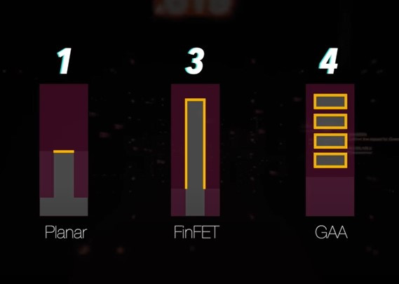 반도체 구조에 대한 면적의 차이.jpg