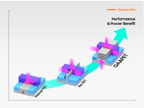 반도체 공정 변천사.jpg