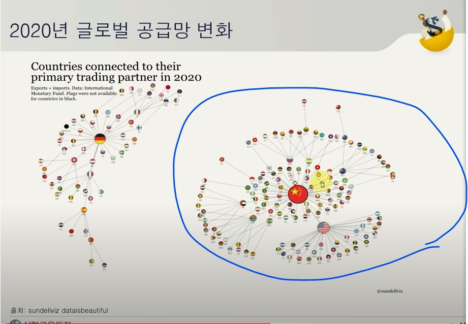 2020글로벌 금융망.jpg