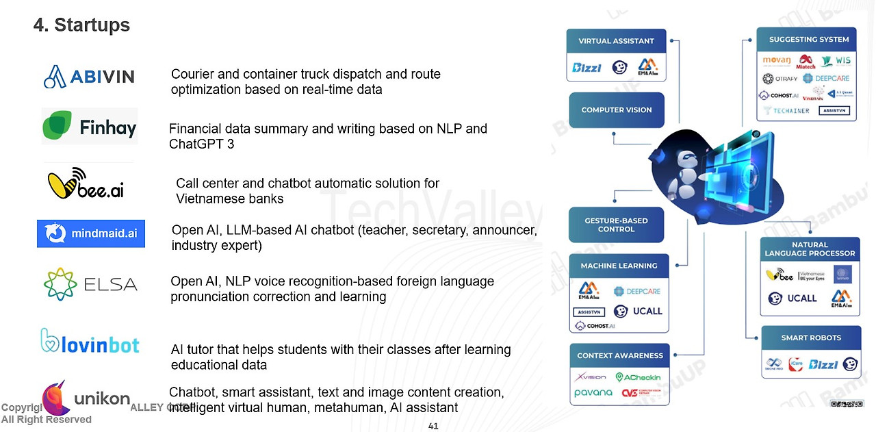 #62 베트남 생성형 AI (8).jpg