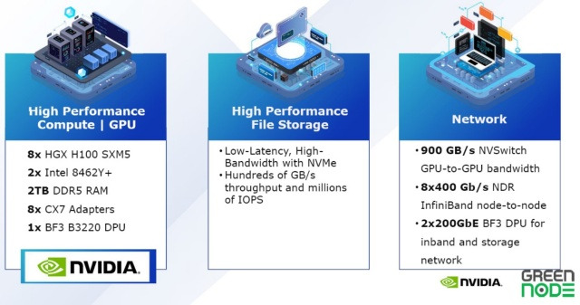 Nvidia와 베트남 (16).jpg