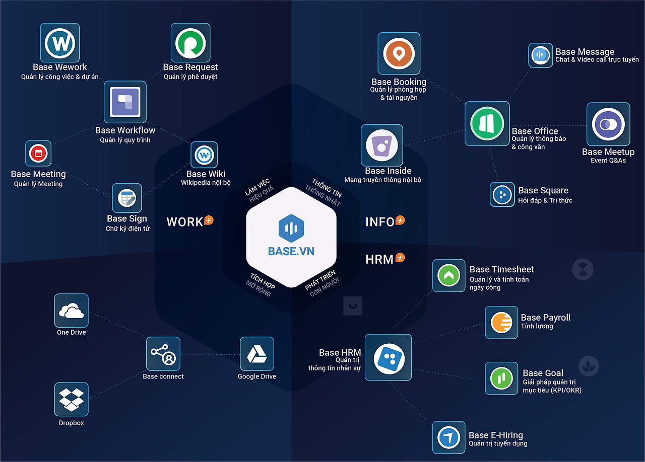 base vn solutions.jpg