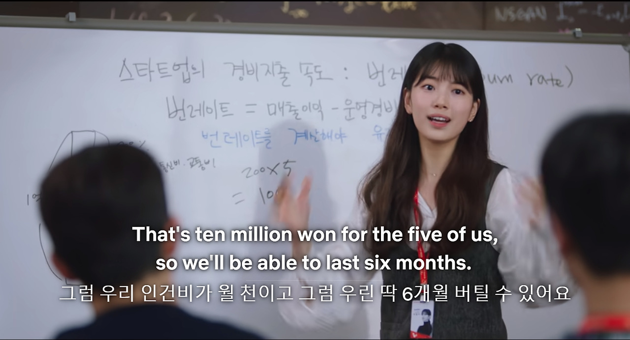 Startup 1x7 burn rate (7).jpg