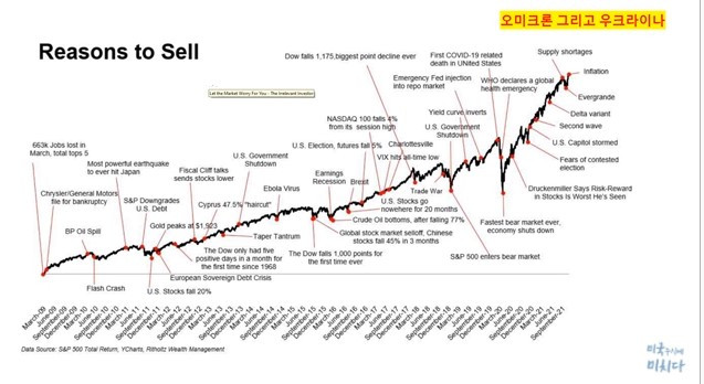 팔아야 할 이유는 언제나 있었다.jpg