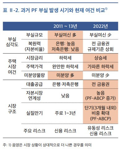 [5-13]과거와 비교.jpg