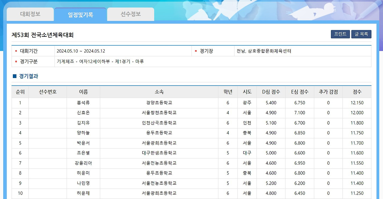 24sus 전국소년체육대회 _마루 1경기.jpg