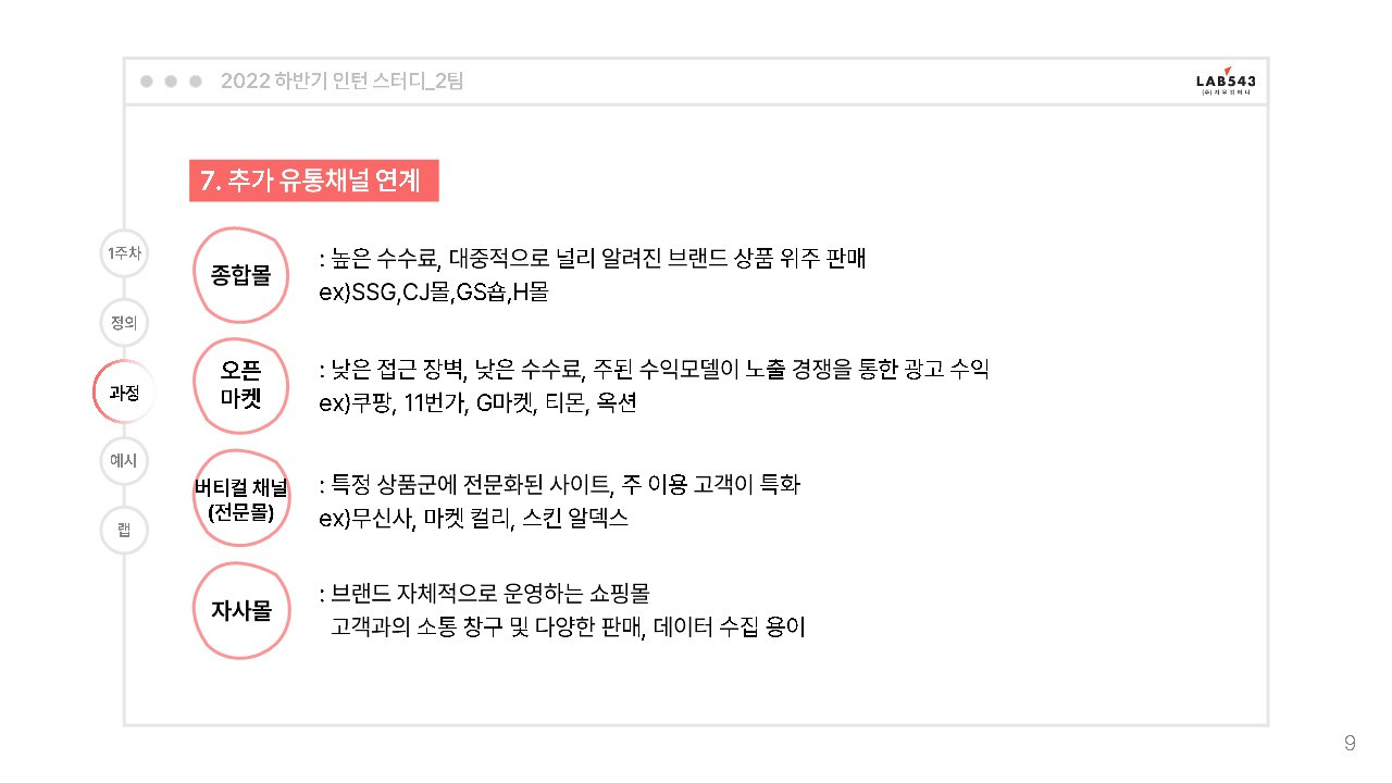 페이지 원본 [마케팅 스터디] 2팀_ 기획전_2.jpg