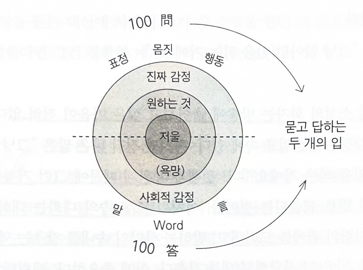 소설가의 일 127.jpg