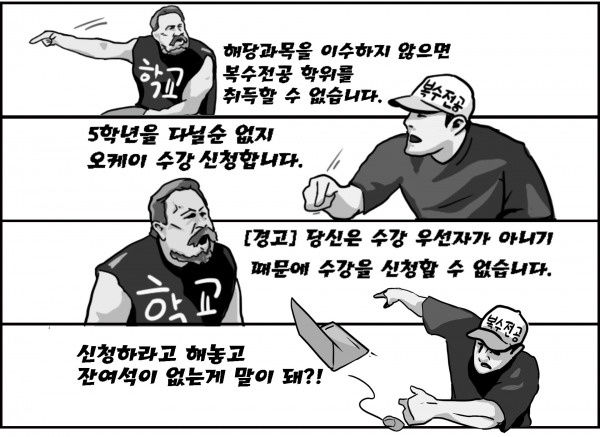 복수전공, 다전공, 부전공은 환상이다.