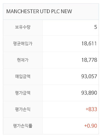 맨유 주식.jpg