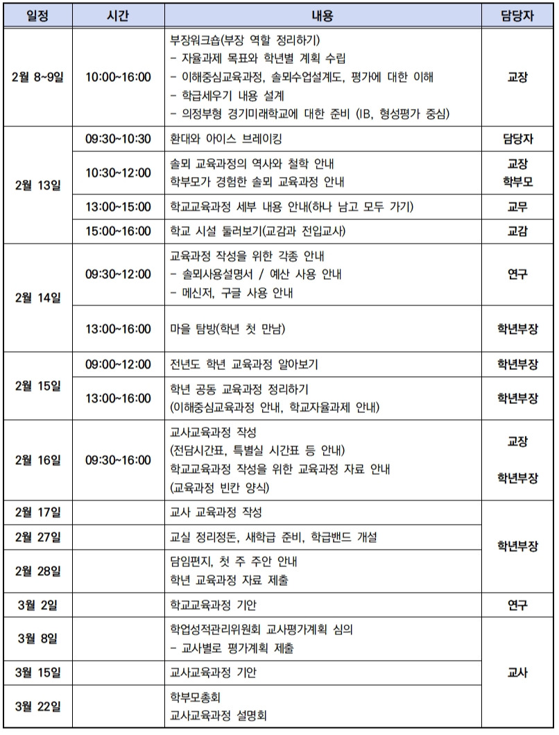 평화와 도약을 만드는 2월 교육과정 준비의 달_수정008.jpg