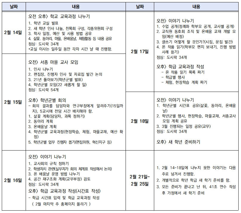 평화와 도약을 만드는 2월 교육과정 준비의 달_수정003.jpg