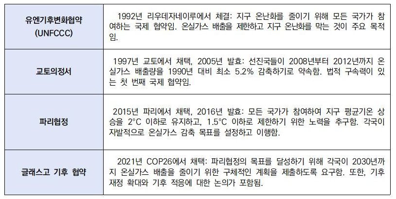 3. 특집-1 새로운학교네트워크 지원센터 특집(기후위기 시대, 세계)-수정001.jpg