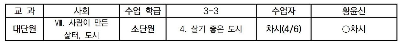 수정_의정부여자중학교 에듀테크 활용 수업공개 관찰기007.jpg
