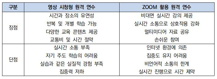 2. 이슈-2 연수, 플레이리스트로 돌아오다.002.jpg