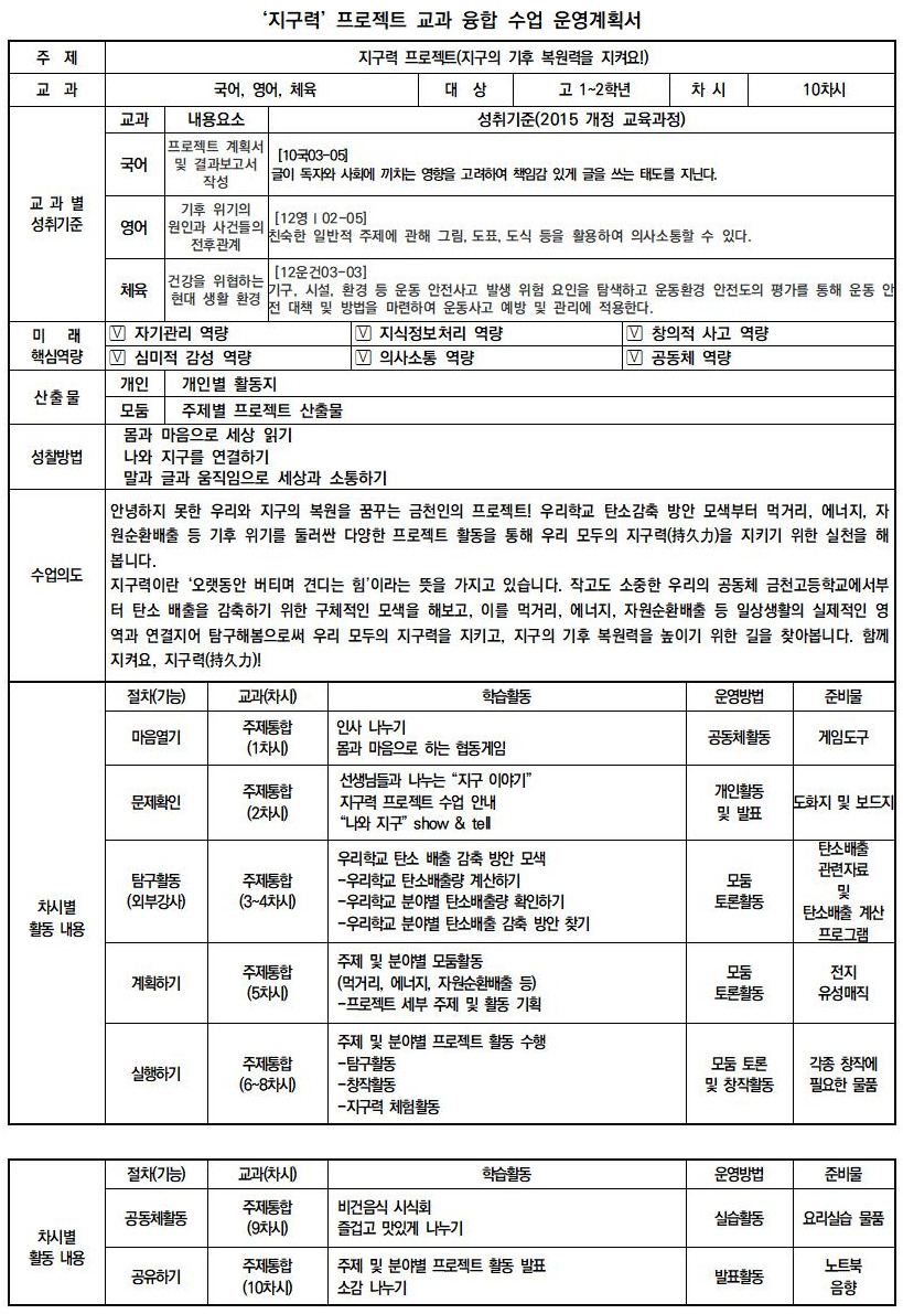 지속가능한 삶을 위한 국어수업(기후위기 중등 교육실천 사례 원고-금천고 김미정-사진포함)_수정003.jpg