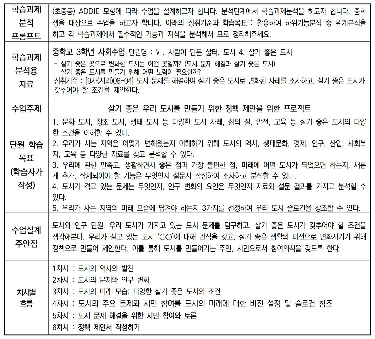 수정_의정부여자중학교 에듀테크 활용 수업공개 관찰기007.jpg