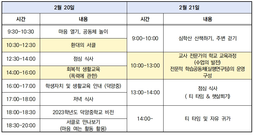 평화와 도약을 만드는 2월 교육과정 준비의 달_수정(덕양중 1박2일추가)002.jpg
